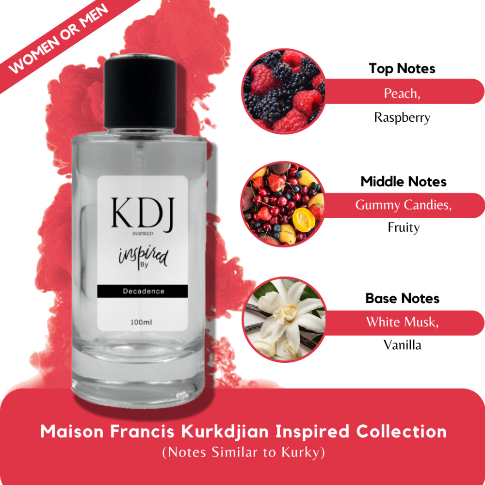 KDJ Inspired – Maison Francis Kurkdjian Inspired Collection – Notes Similar to Kurky – Unisex