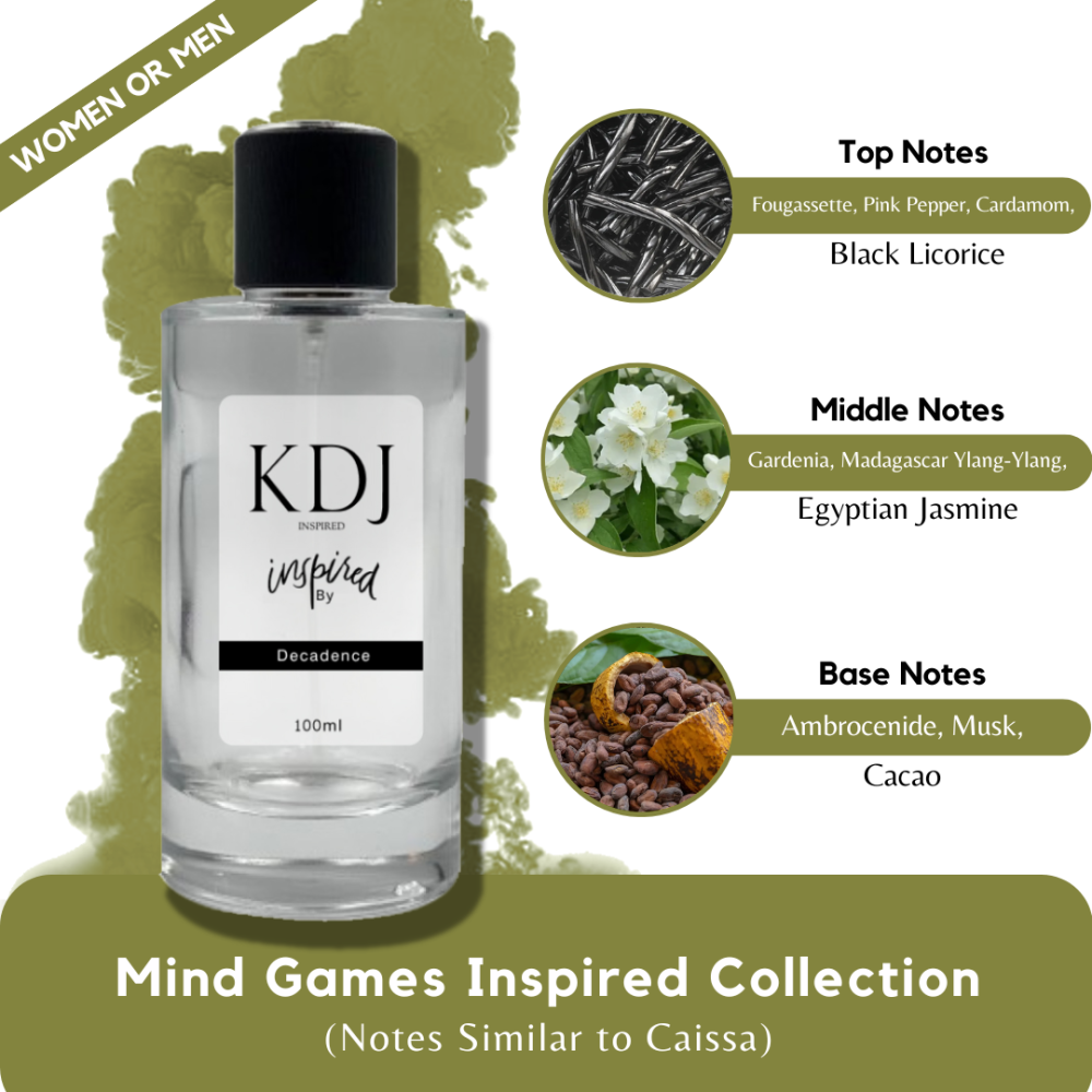 KDJ Inspired – Mind Games Inspired Collection – Notes Similar to Caissa – Unisex