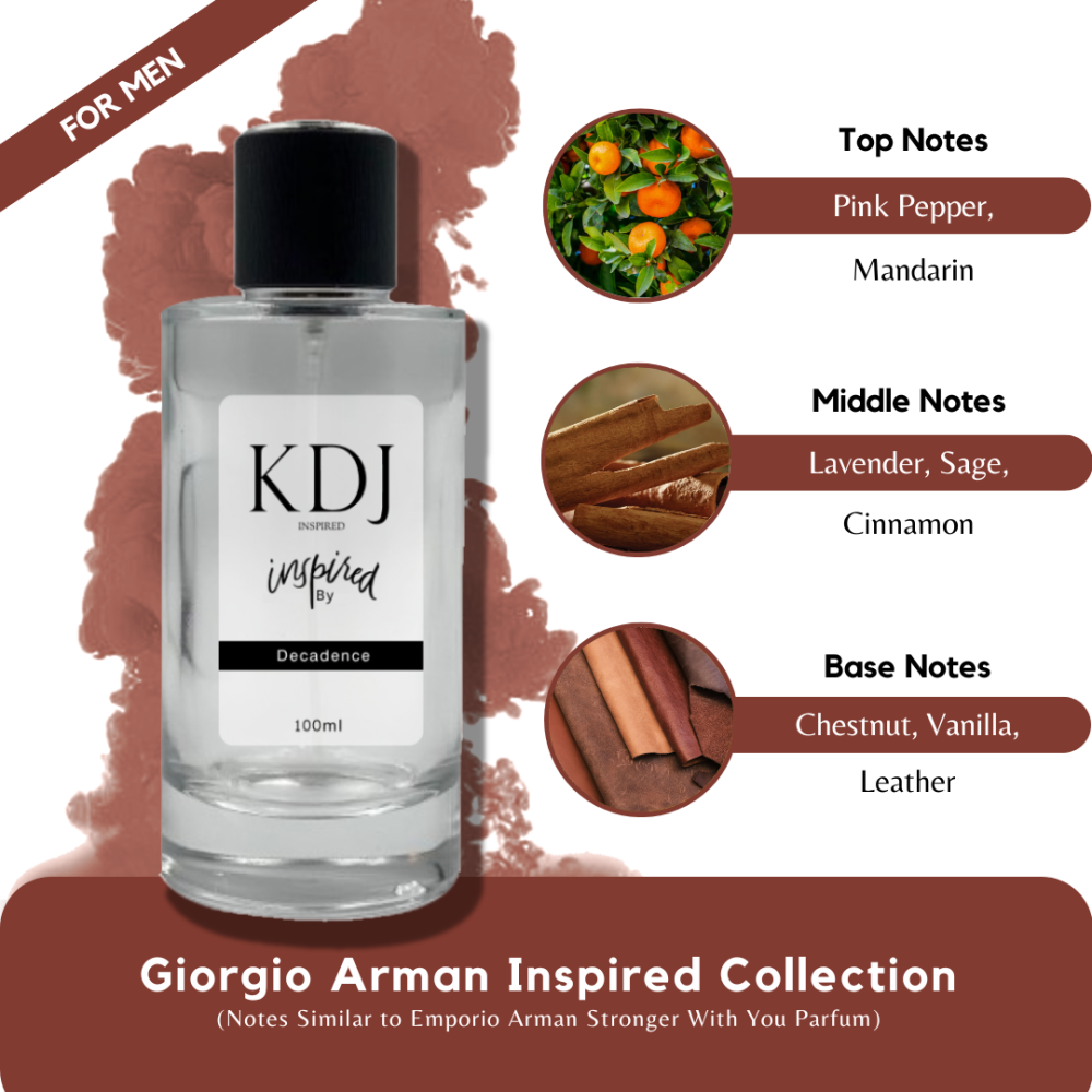 KDJ Inspired – Giorgio Arman Inspired Collection – Notes Similar to Emporio Arman Stronger With You Parfum – For Men