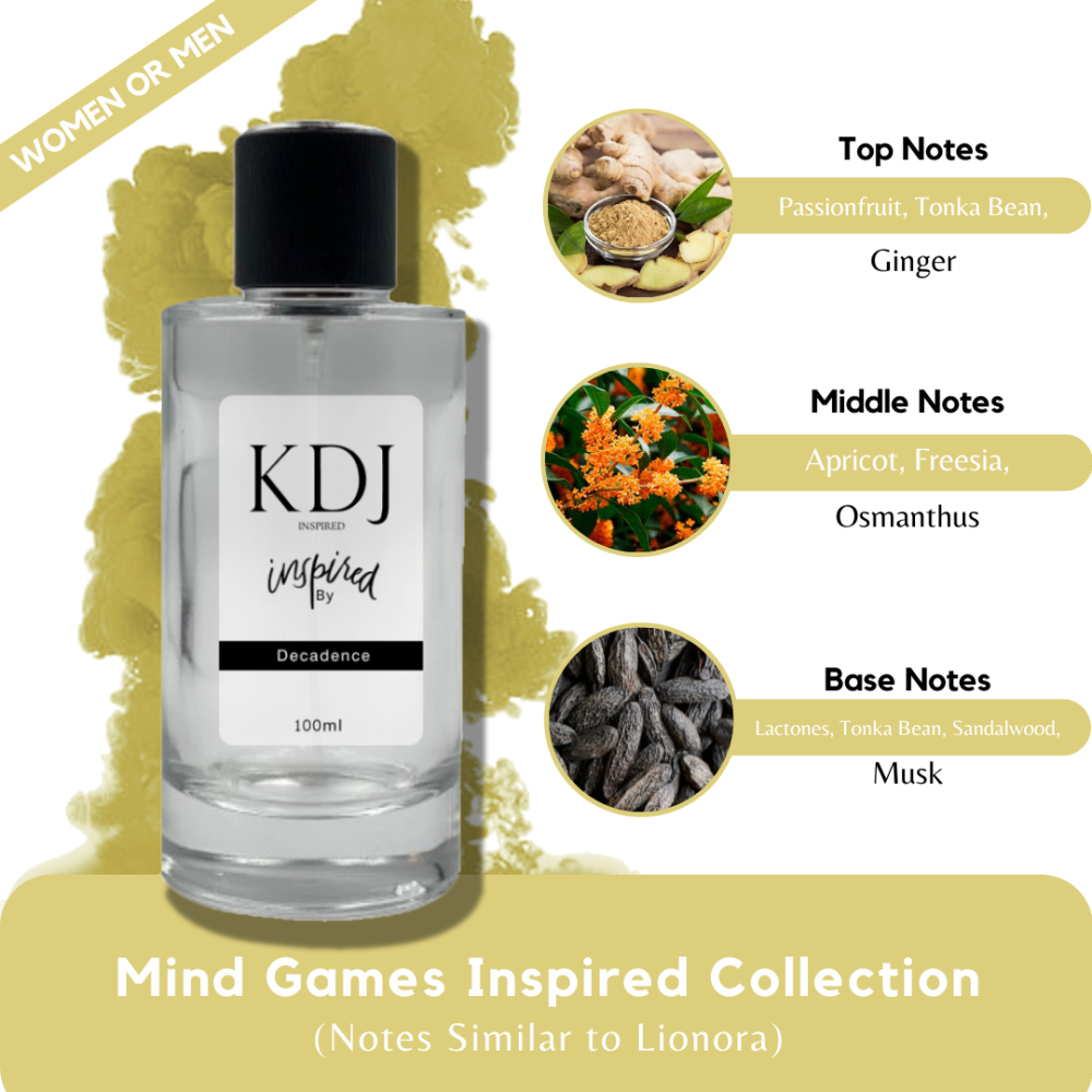 KDJ Inspired – Mind Games Inspired Collection – Notes Similar to Lionora – Unisex