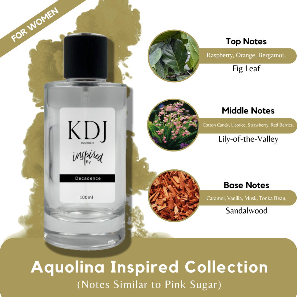 KDJ Inspired – Aquolina Inspired Collection – Notes Similar to Pink Sugar – For Women