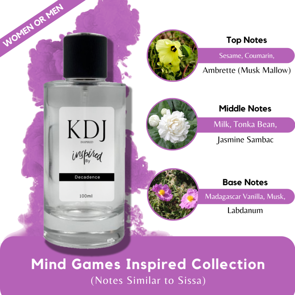 KDJ Inspired – Mind Games Inspired Collection – Notes Similar to Sissa – Unisex