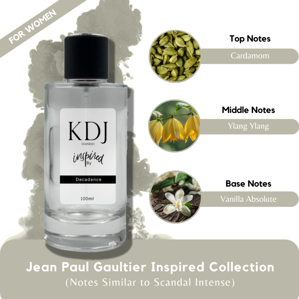 KDJ Inspired – Jean Paul Gaultier Inspired Collection – Notes Similar to Scandal Intense – For Women