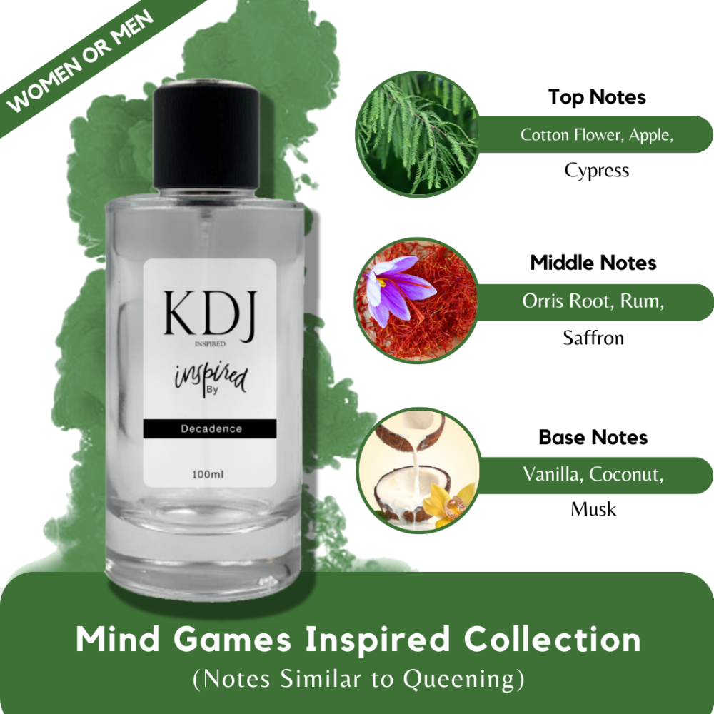 KDJ Inspired – Mind Games Inspired Collection – Notes Similar to Queening – Unisex