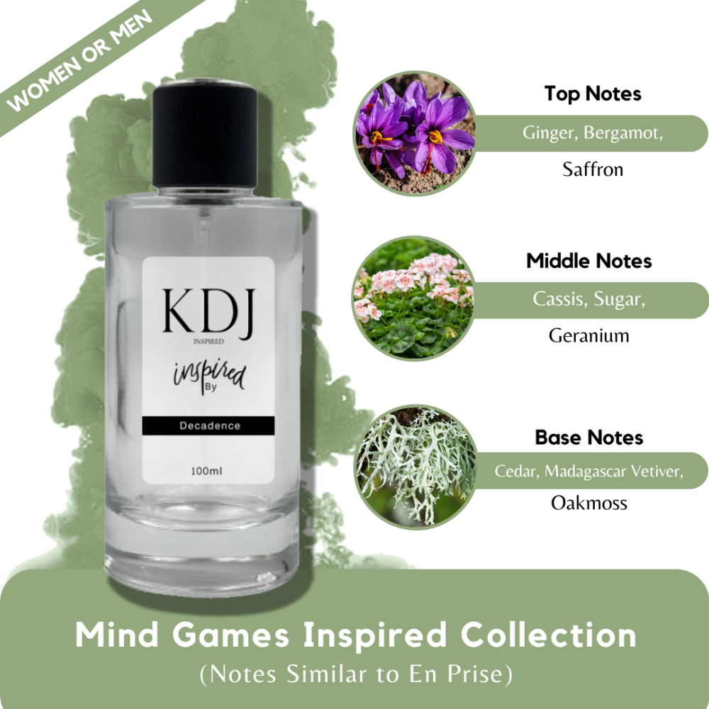 KDJ Inspired – Mind Games Inspired Collection – Notes Similar to En Prise – Unisex