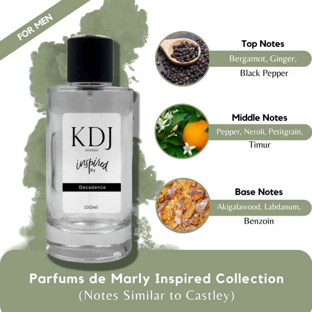 KDJ Inspired – Parfums de Marly Inspired Collection – Notes Similar to Castley – For Men