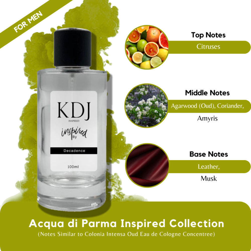 KDJ Inspired – Acqua di Parma Inspired Collection – Notes Similar to Colonia Intensa Oud – For Men