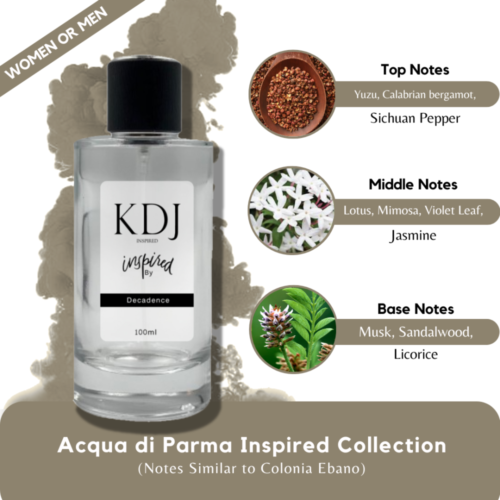 KDJ Inspired – Acqua di Parma Inspired Collection – Notes Similar to Yuzu Eau de Parfum – Unisex