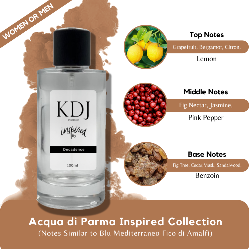 KDJ Inspired – Acqua di Parma Inspired Collection – Notes Similar to Blu Mediterraneo Fico di Amalfi – Unisex