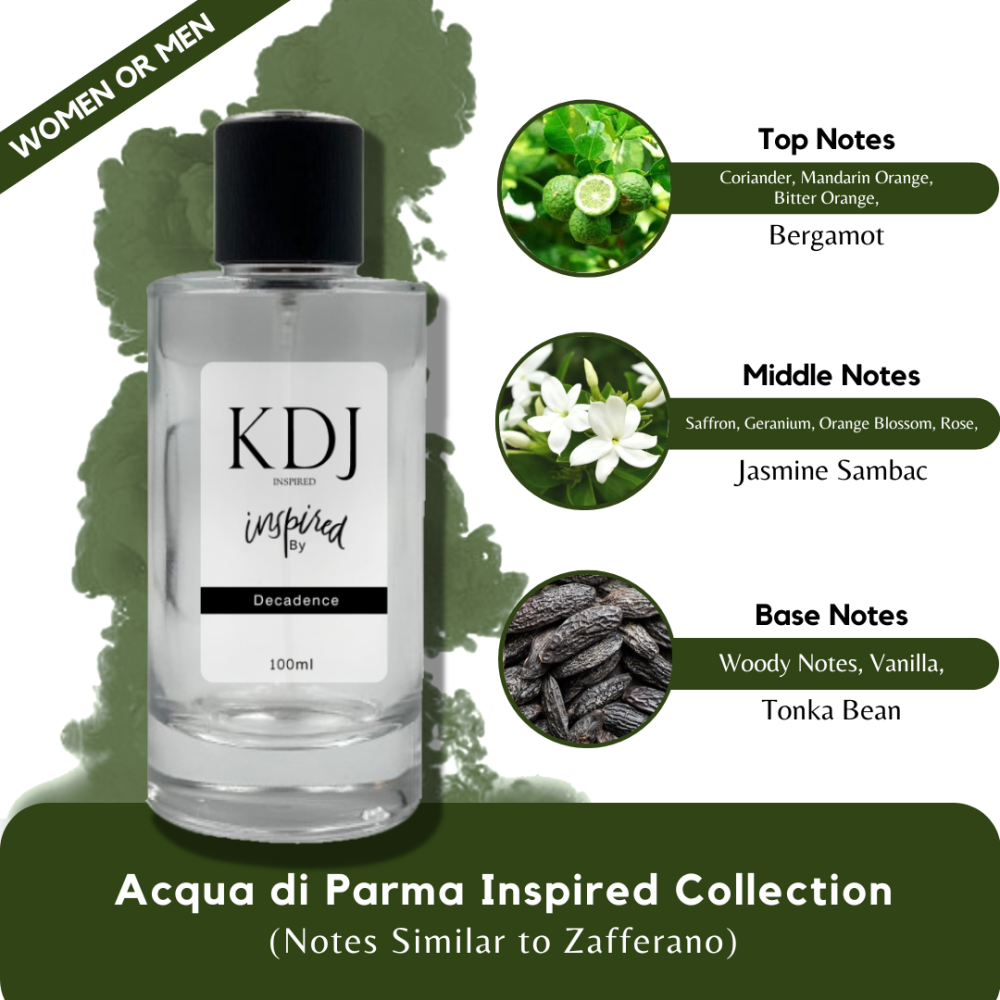 KDJ Inspired – Acqua di Parma Inspired Collection – Notes Similar to Zafferano – Unisex