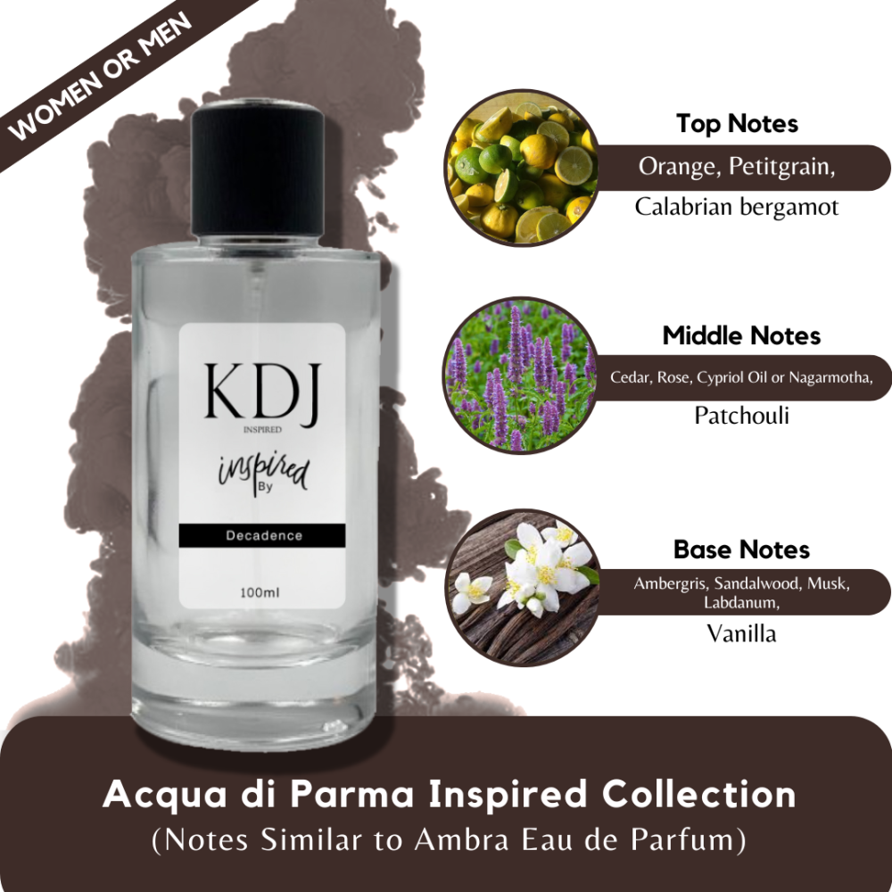 KDJ Inspired – Acqua di Parma Inspired Collection – Notes Similar to Ambra Eau de Parfum – Unisex