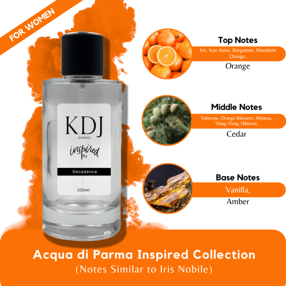 KDJ Inspired – Acqua di Parma Inspired Collection – Notes Similar to Iris Nobile – For Women