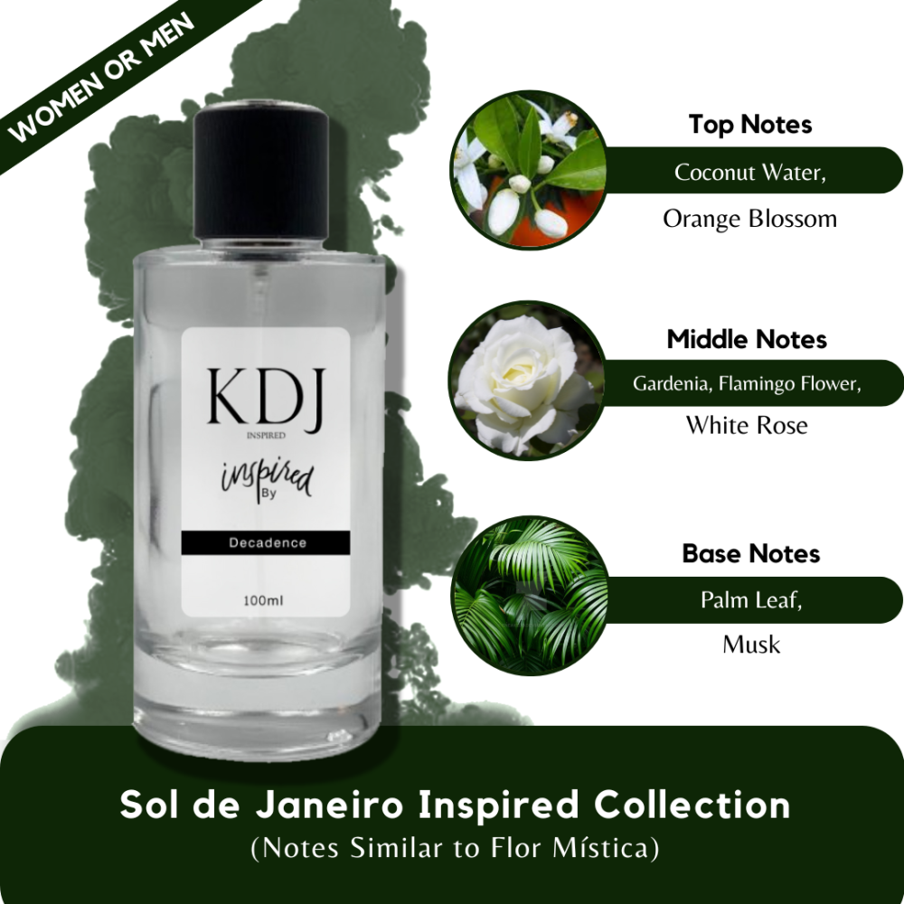 KDJ Inspired – Sol de Janeiro Inspired Collection – Notes Similar to Flor Mística – For Women