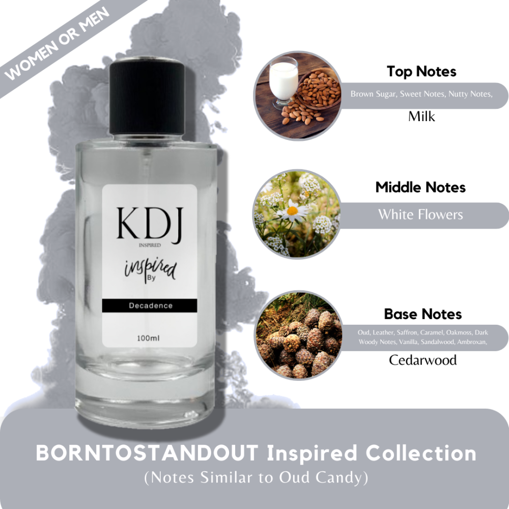 KDJ Inspired – BORNTOSTANDOUT Inspired Collection – Notes Similar to Oud Candy – Unisex