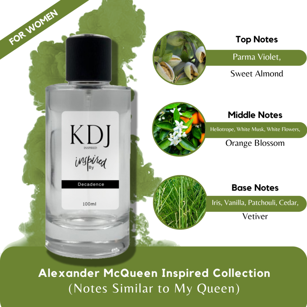 KDJ Inspired – Alexander McQueen Inspired Collection – Notes Similar to My Queen – For Women