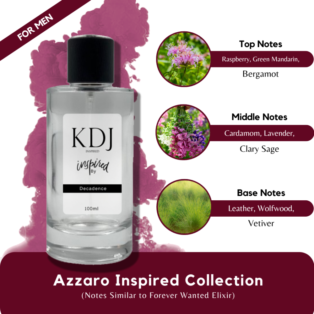 KDJ Inspired – Azzaro Inspired Collection – Notes Similar to Forever Wanted Elixir – For Men