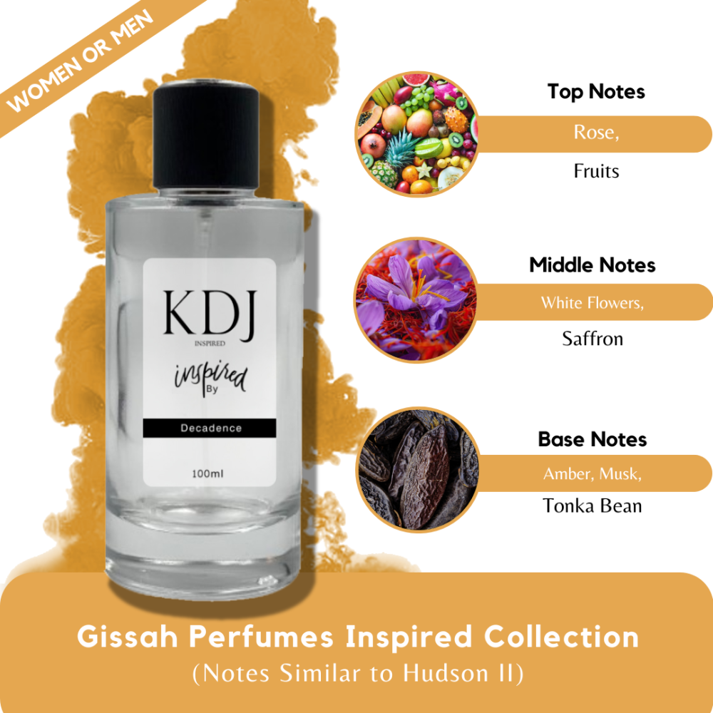 KDJ Inspired – Gissah Perfumes Inspired Collection – Notes Similar to Hudson II – Unisex