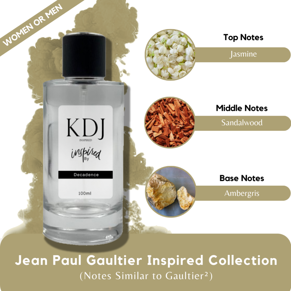 KDJ Inspired – Jean Paul Gaultier Inspired Collection – Notes Similar to Gaultier² – Unisex