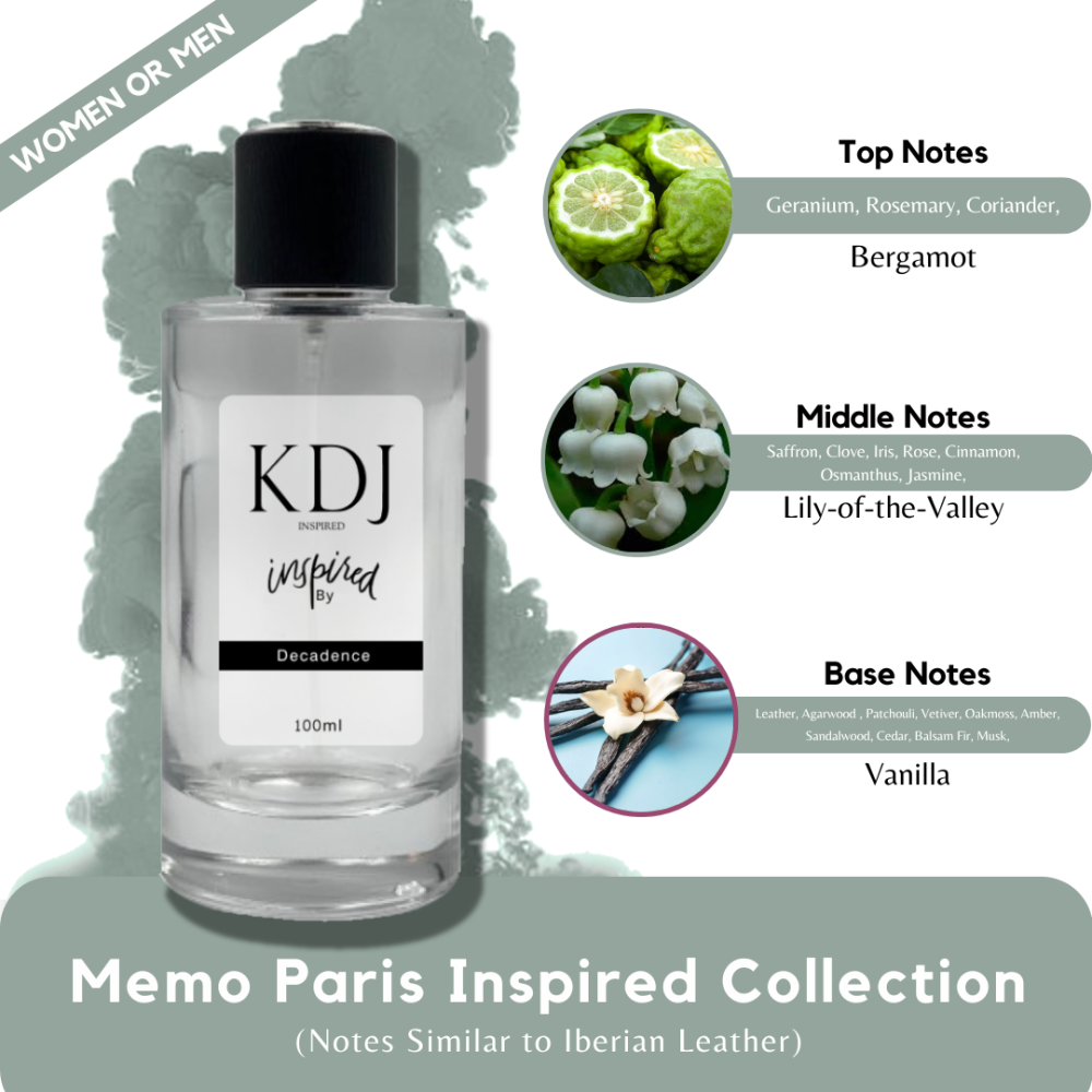 KDJ Inspired – Memo Paris Inspired Collection – Notes Similar to Iberian Leather – Unisex