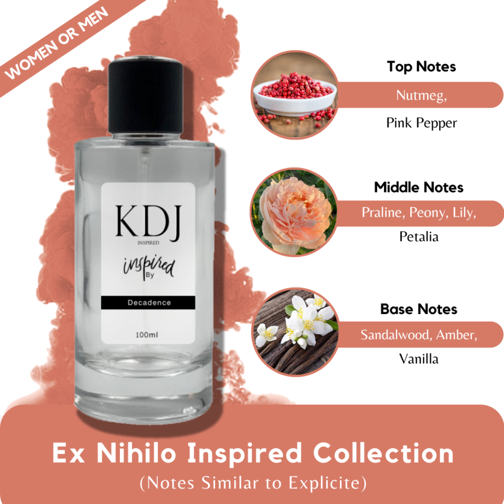 KDJ Inspired – Ex Nihilo Inspired Collection – Notes Similar to Explicite – Unisex