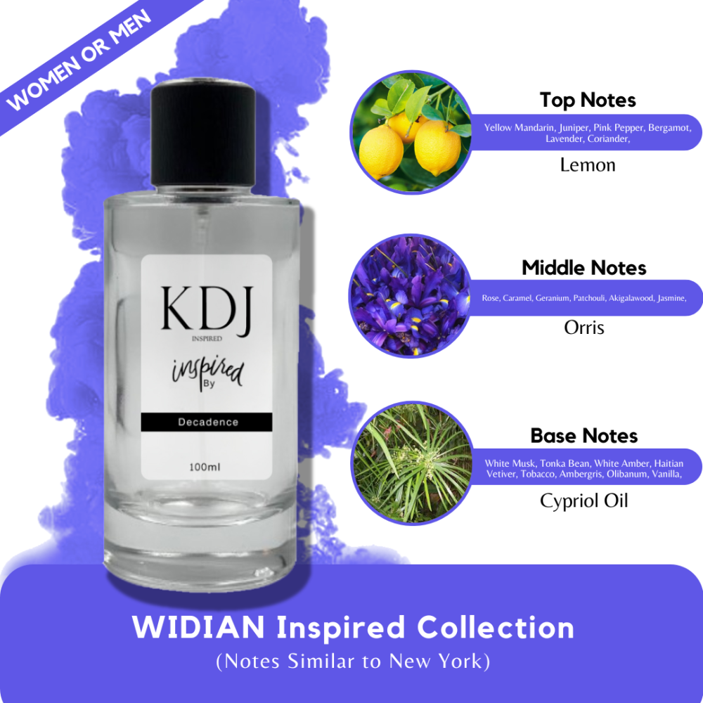 KDJ Inspired – WIDIAN Inspired Collection – Notes Similar to New York – Unisex
