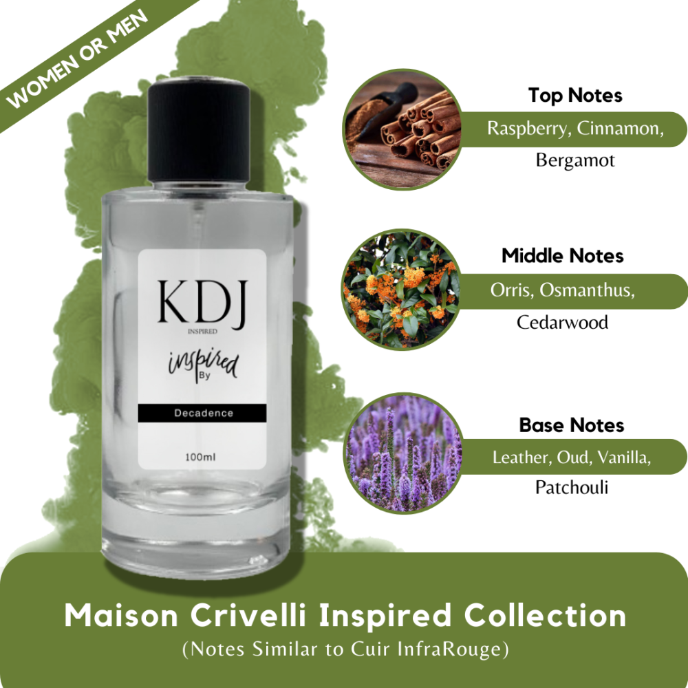 KDJ Inspired – Maison Crivelli Inspired Collection – Notes Similar to Cuir InfraRouge – Unisex