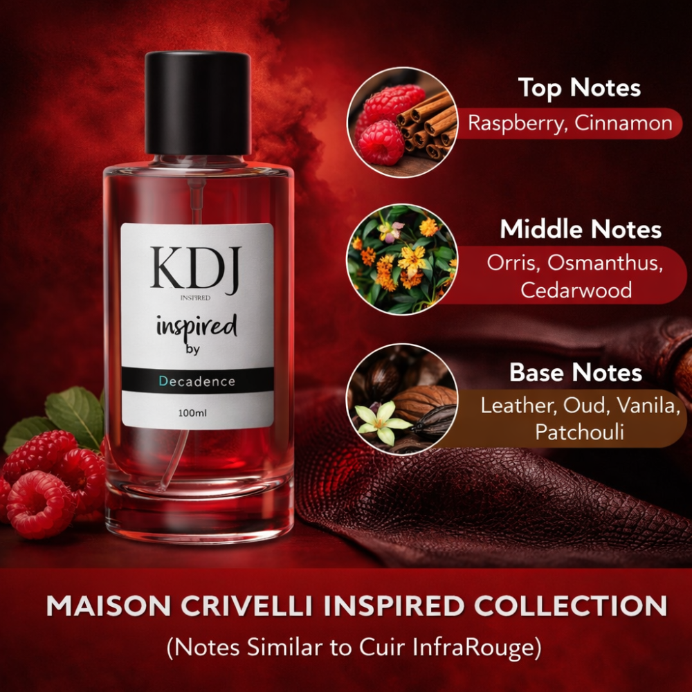 KDJ Inspired – Maison Crivelli Inspired Collection – Notes Similar to Cuir InfraRouge – Unisex