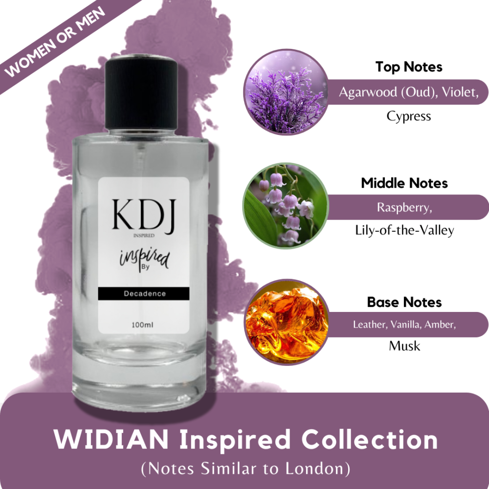 KDJ Inspired – WIDIAN Inspired Collection – Notes Similar to London – Unisex