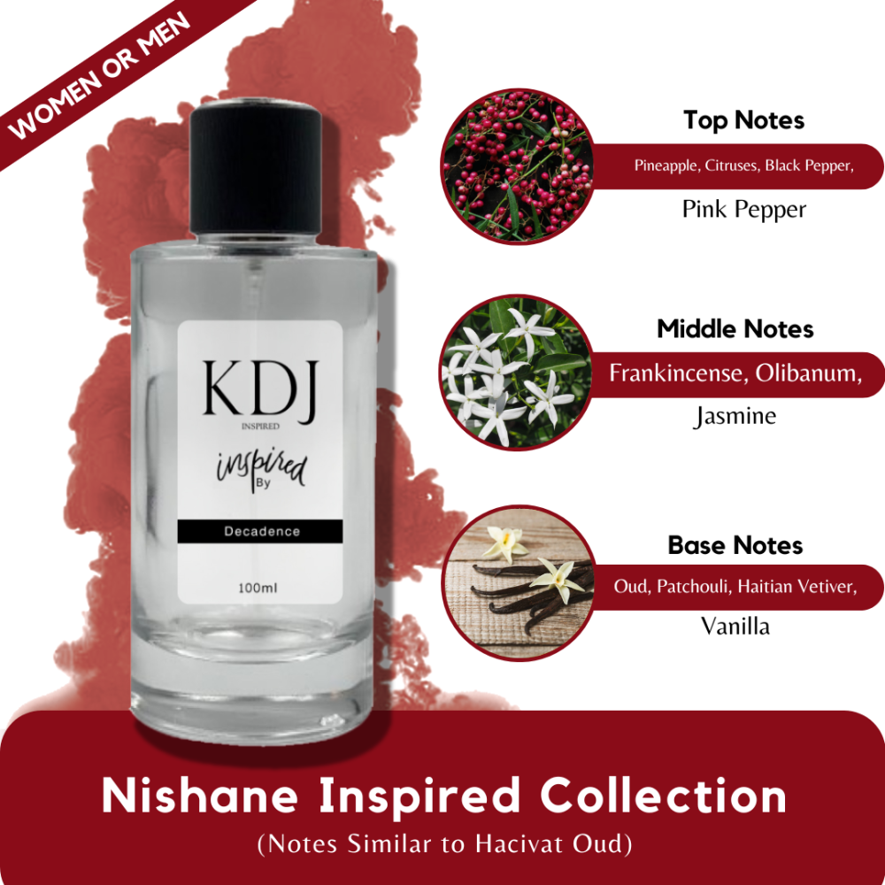 KDJ Inspired – Nishane Inspired Collection – Notes Similar to Hacivat Oud – Unisex
