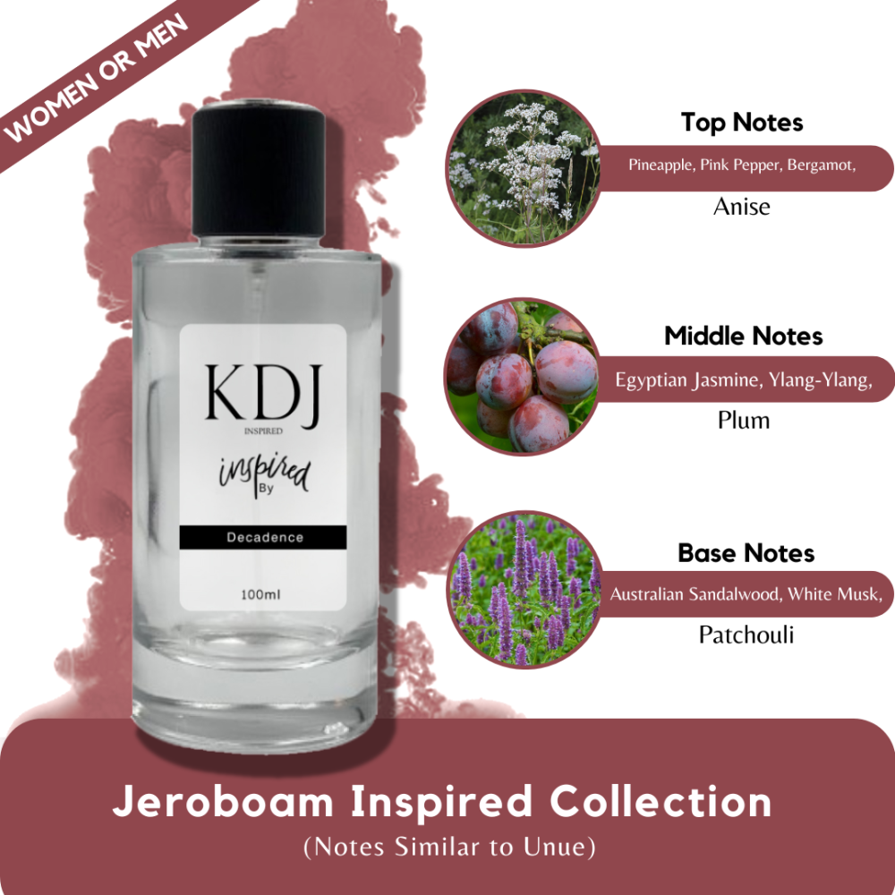 KDJ Inspired – Jeroboam Inspired Collection – Notes Similar to Unue – Unisex