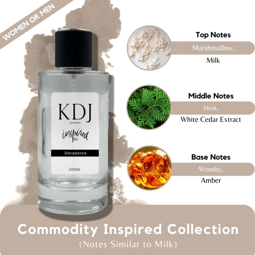 KDJ Inspired – Commodity Inspired Collection – Notes Similar to Milk – Unisex