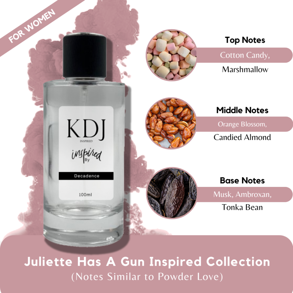 KDJ Inspired – Juliette Has A Gun Inspired Collection – Notes Similar to Powder Love – For Women