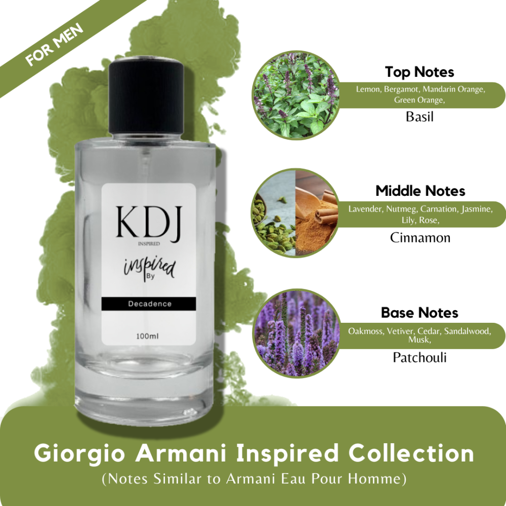 KDJ Inspired – Giorgio Armani Inspired Collection – Notes Similar to Armani Eau Pour Homme – For Men