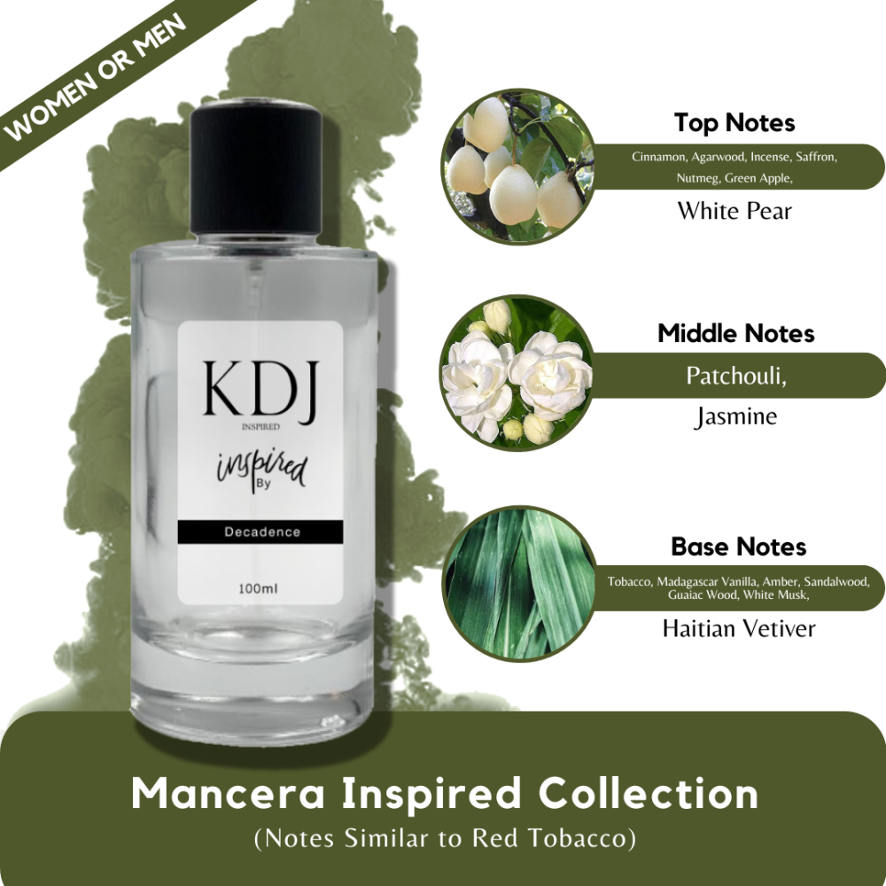 KDJ Inspired – Mancera Inspired Collection – Notes Similar to Red Tobacco – Unisex