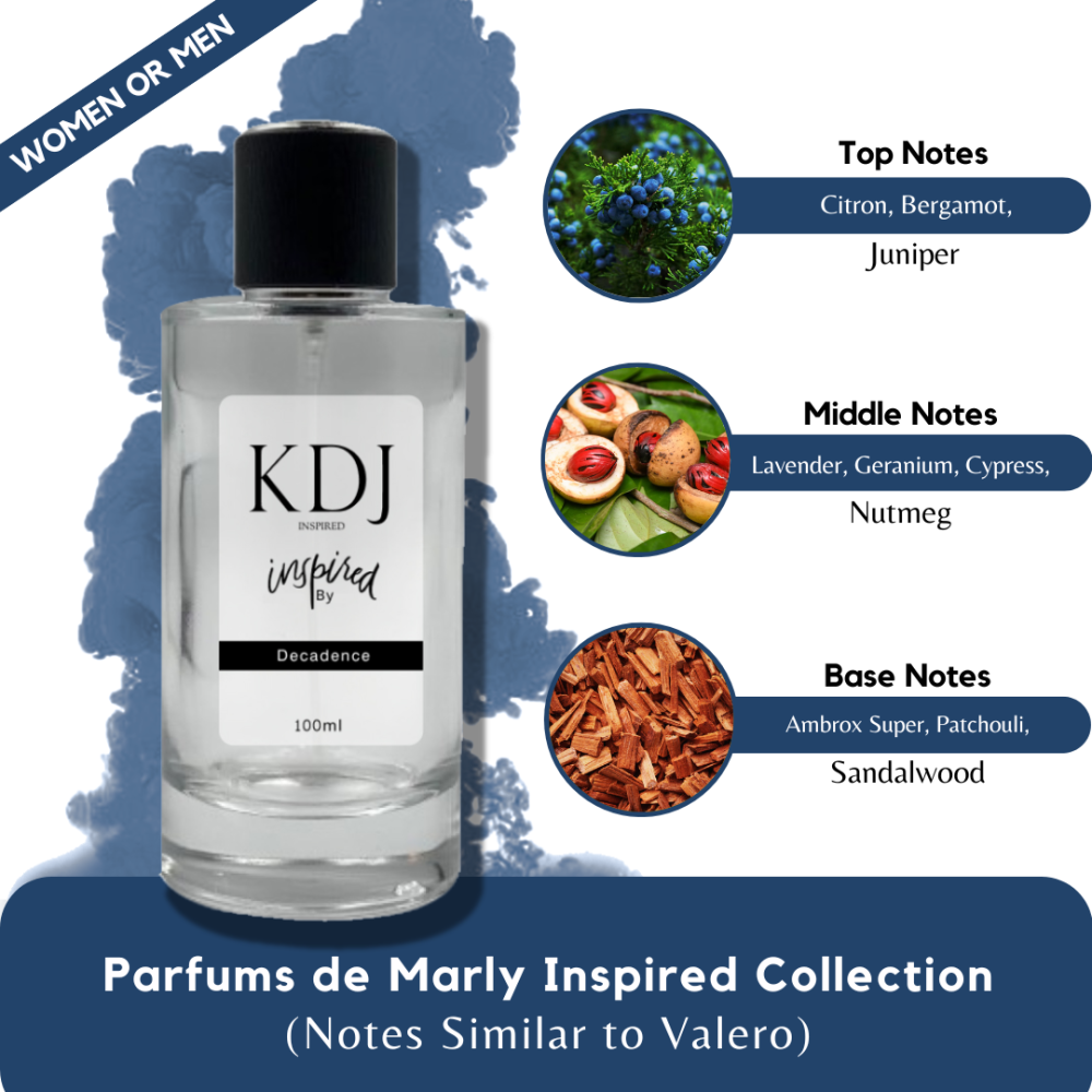 KDJ Inspired – Parfums de Marly Inspired Collection – Notes Similar to Valero – Unisex
