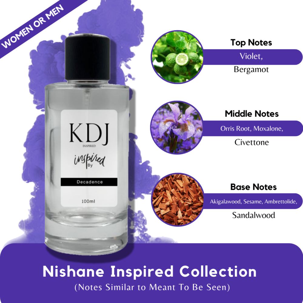 KDJ Inspired – Nishane Inspired Collection – Notes Similar to Meant To Be Seen – Unisex