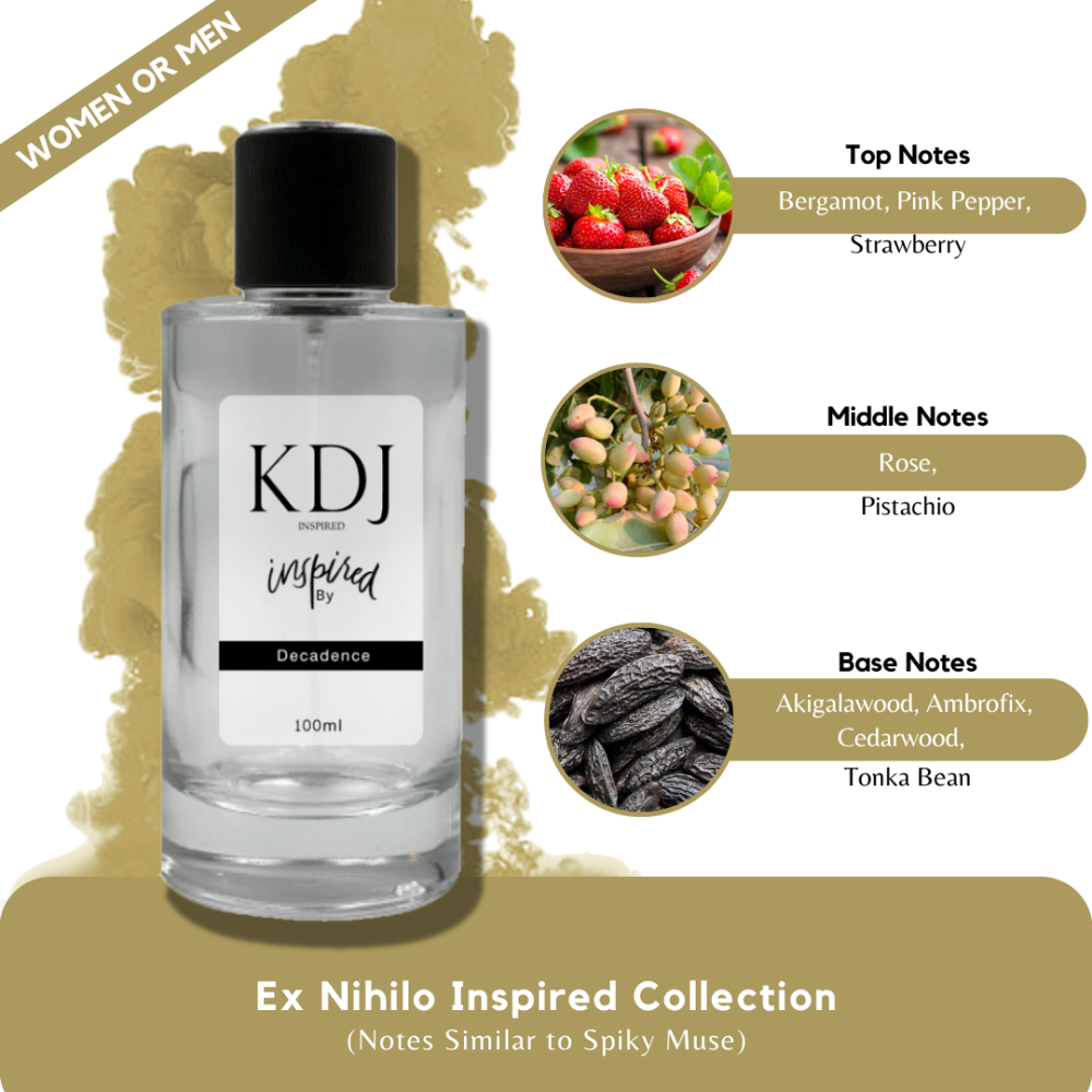 KDJ Inspired – Ex Nihilo Inspired Collection – Notes Similar to Spiky Muse – Unisex