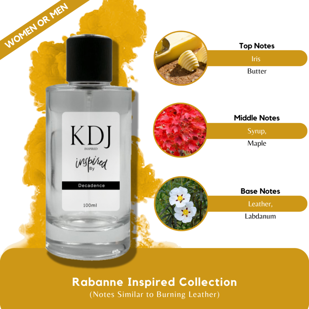 KDJ Inspired – Rabanne Inspired Collection – Notes Similar to Burning Leather – Unisex