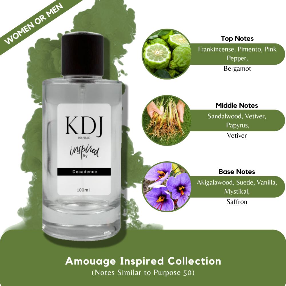 KDJ Inspired – Amouage Inspired Collection – Notes Similar to Purpose 50 – Unisex