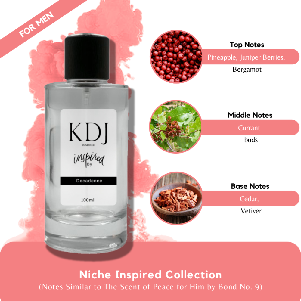 KDJ Inspired – Niche Inspired Collection – Notes Similar to The Scent of Peace for Him by Bond No. 9 – For Men