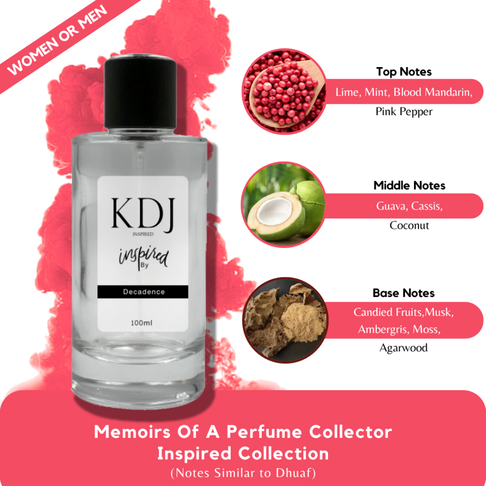 KDJ Inspired – Memoirs Of A Perfume Collector Inspired Collection – Notes Similar to Tales from Zanzibar – Unisex