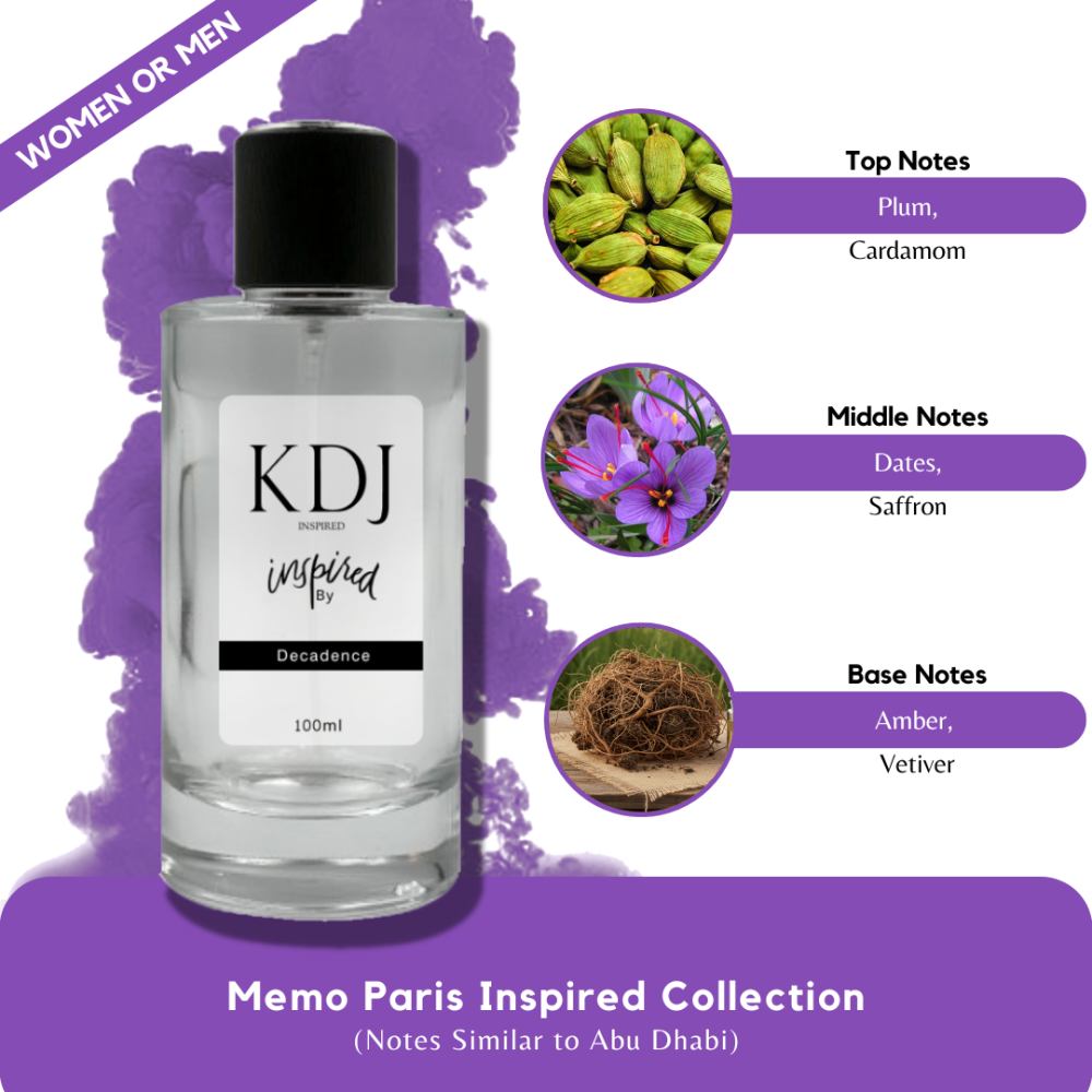 KDJ Inspired – Memo Paris Inspired Collection – Notes Similar to Abu Dhabi – Unisex