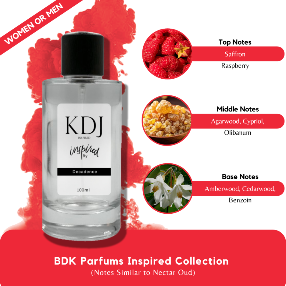 KDJ Inspired – BDK Parfums Inspired Collection – Notes Similar to Nectar Oud – Unisex