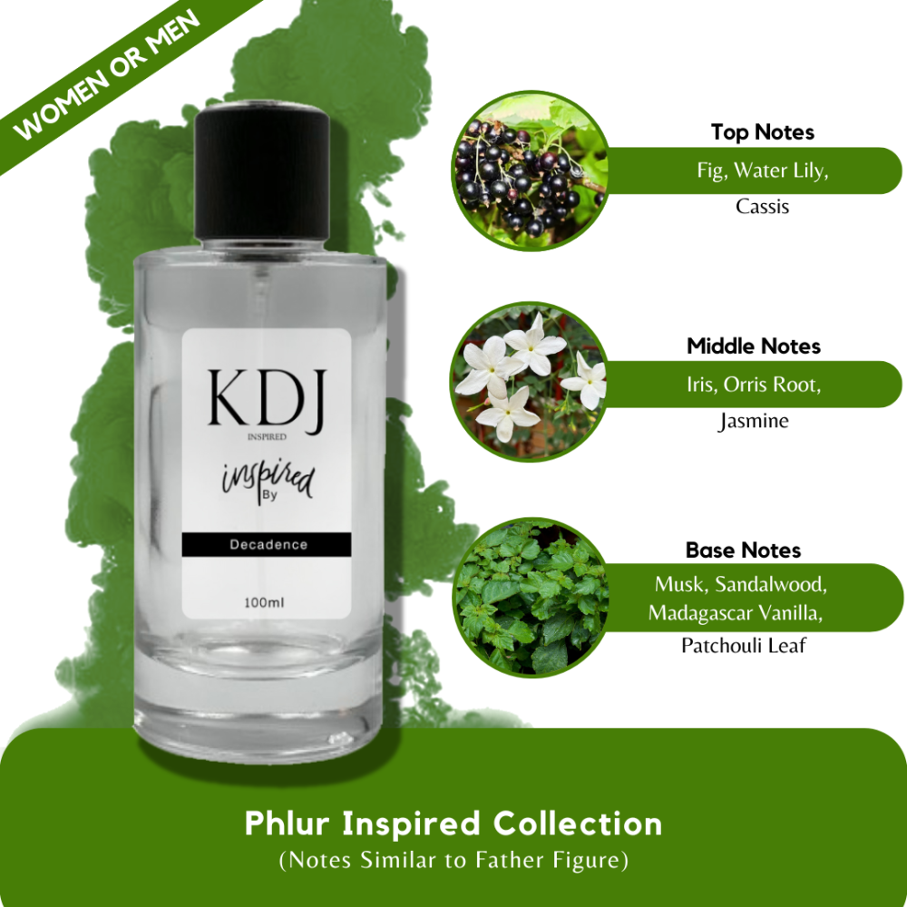 KDJ Inspired – Phlur Inspired Collection – Notes Similar to Father Figure – Unisex