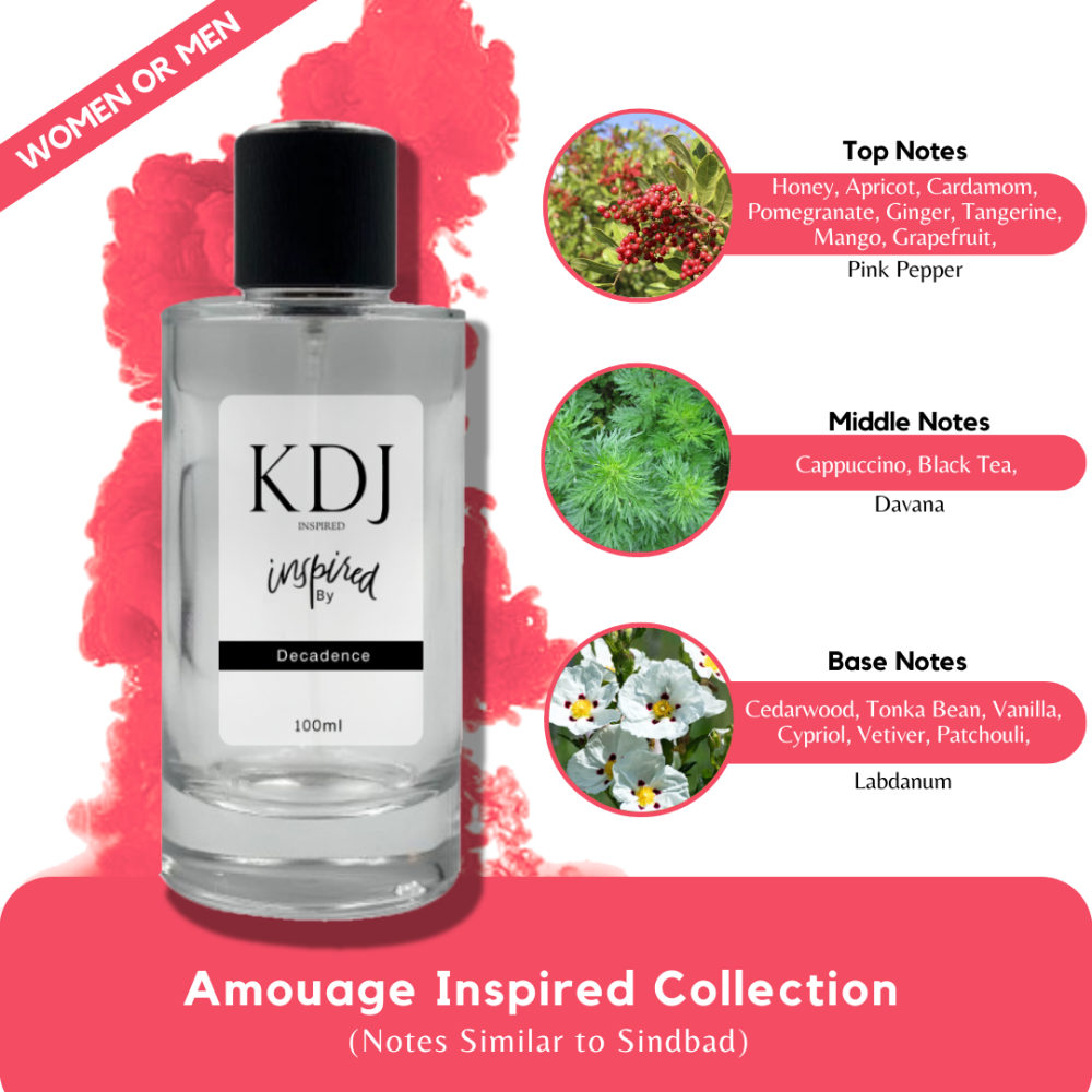 KDJ Inspired – Amouage Inspired Collection – Notes Similar to Sindbad – Unisex