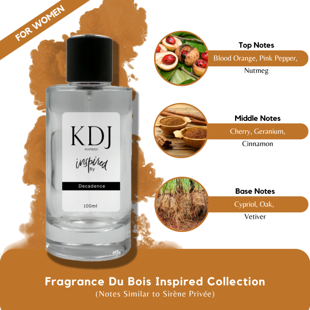 KDJ Inspired – Fragrance Du Bois Inspired Collection – Notes Similar to Sirène Privée – For Women