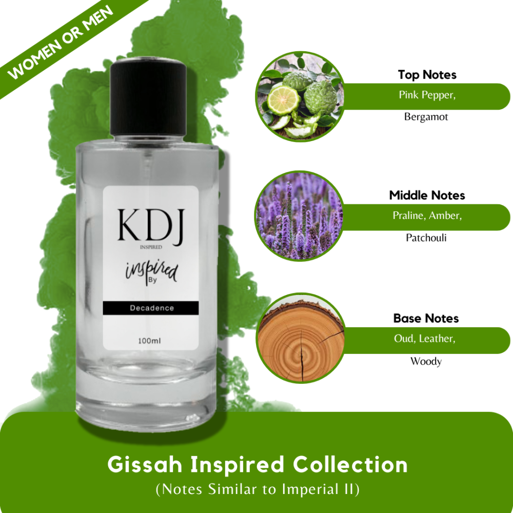 KDJ Inspired – Gissah Inspired Collection – Notes Similar to Imperial II – Unisex