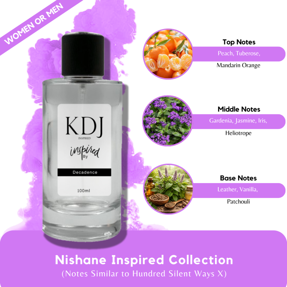 KDJ Inspired – Nishane Inspired Collection – Notes Similar to Hundred Silent Ways X – Unisex