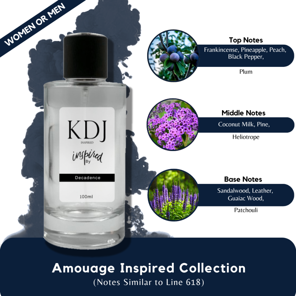 KDJ Inspired – Amouage Inspired Collection – Notes Similar to Line 618 – Unisex