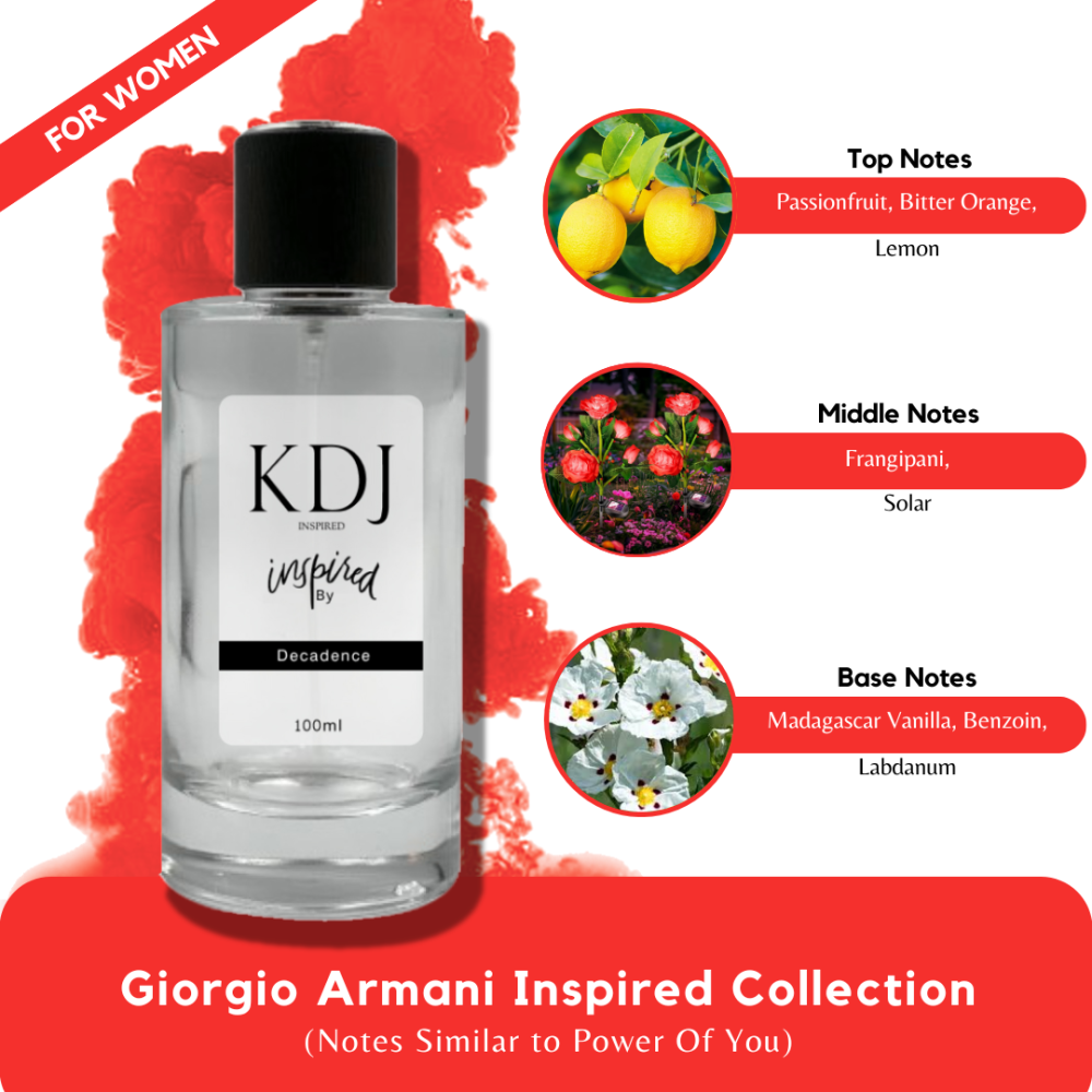 KDJ Inspired – Giorgio Armani Inspired Collection – Notes Similar to Power Of You – Women